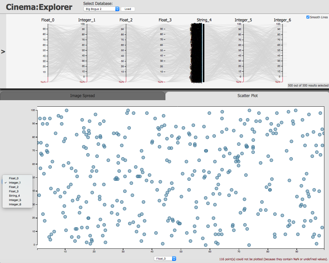 An image of the scatter plot tab